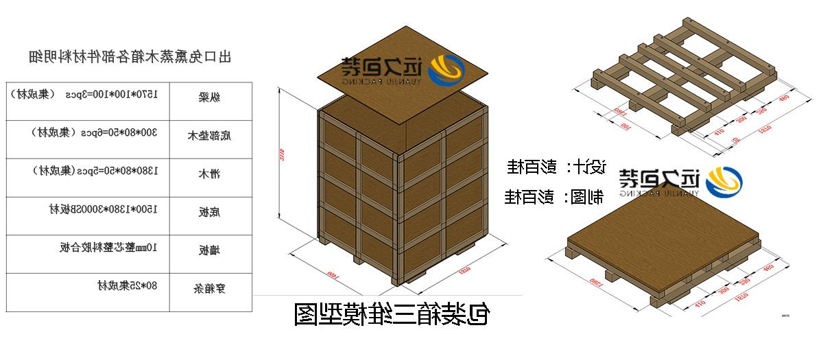 <a href='http://xojc.fhcyl.com'>买球平台</a>的设计需要考虑流通环境和经济性